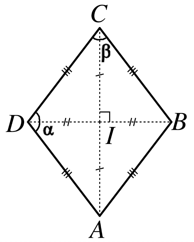 Quadrilaterals (square, rectangle or rhombus) Rhombus
